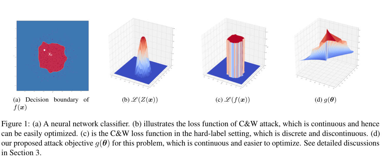 image-20210918110951220