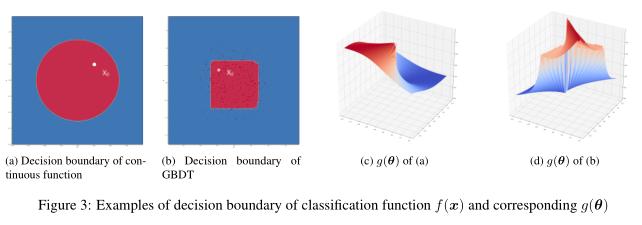 image-20210918154909437