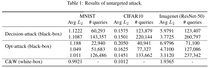 image-20210919123431587