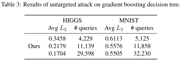 image-20210919142420933