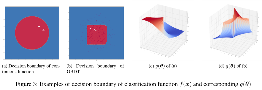 image-20210924214527286