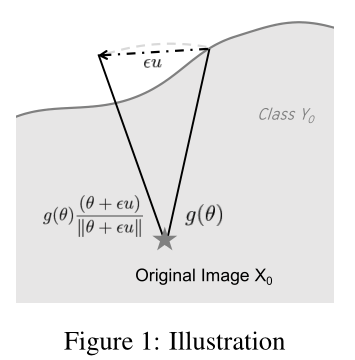 image-20210929160822945