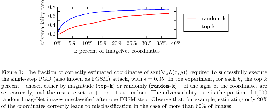 image-20211004170714465