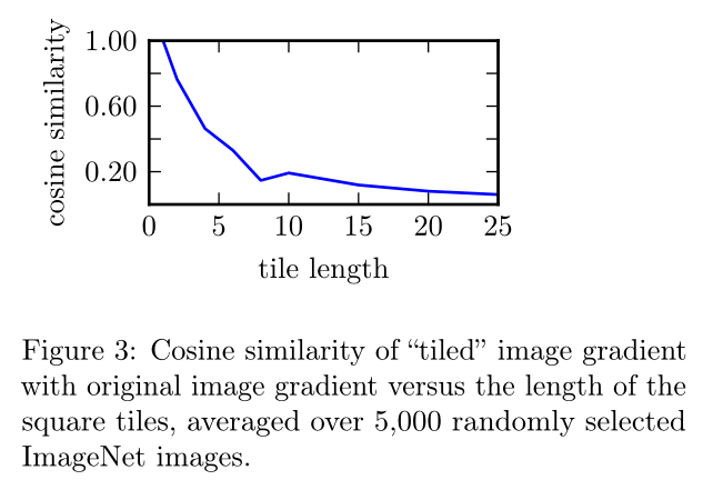 image-20211005144515168